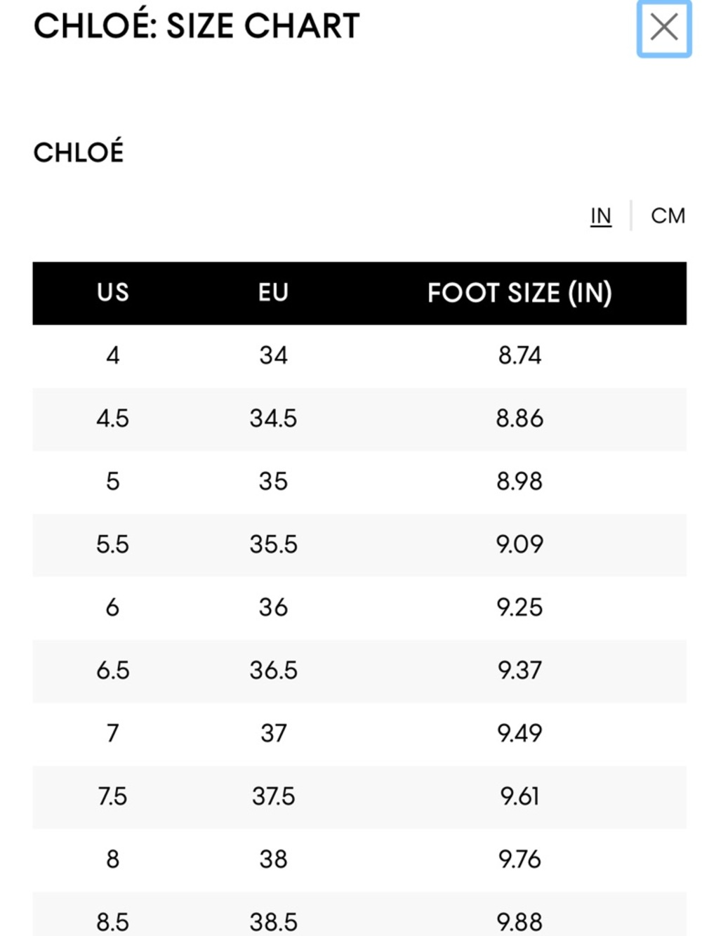 Chloé
Women's Lauren Ballet Flats - Picture 10 of 10